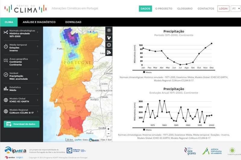 Imagem protótipo portal do clima